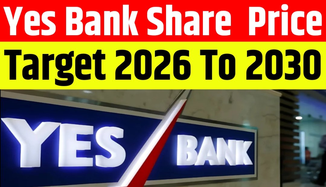 Yes Bank Share Price Target From 2026,2027,2028 to 2030